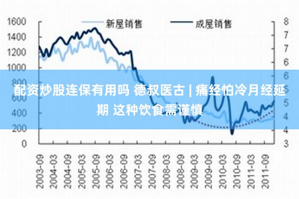 配资炒股连保有用吗 德叔医古 | 痛经怕冷月经延期 这种饮食需谨慎