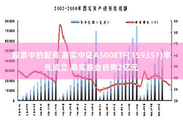 股票中的配资 嘉实中证A500ETF(159351)率先成立 嘉实基金自购2亿元