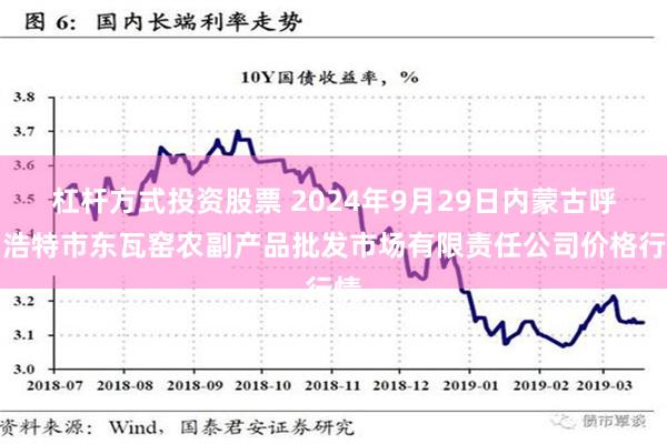 杠杆方式投资股票 2024年9月29日内蒙古呼和浩特市东瓦窑农副产品批发市场有限责任公司价格行情