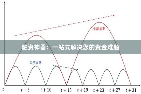 融资神器：一站式解决您的资金难题