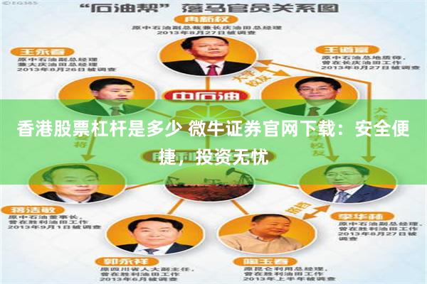 香港股票杠杆是多少 微牛证券官网下载：安全便捷，投资无忧