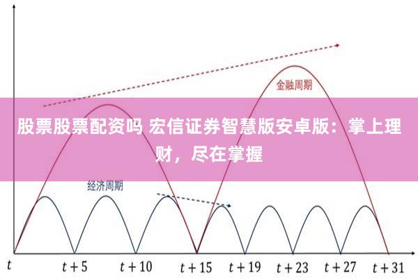 股票股票配资吗 宏信证券智慧版安卓版：掌上理财，尽在掌握