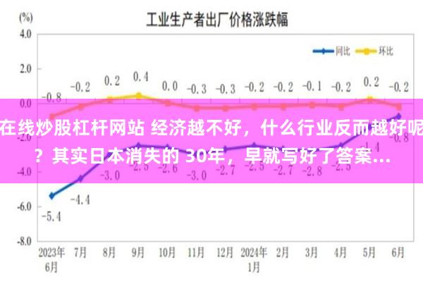 在线炒股杠杆网站 经济越不好，什么行业反而越好呢？其实日本消失的 30年，早就写好了答案...