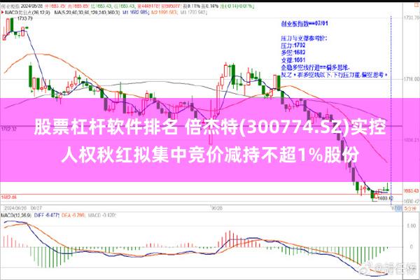 股票杠杆软件排名 倍杰特(300774.SZ)实控人权秋红拟集中竞价减持不超1%股份