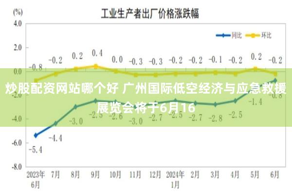 炒股配资网站哪个好 广州国际低空经济与应急救援展览会将于6月16