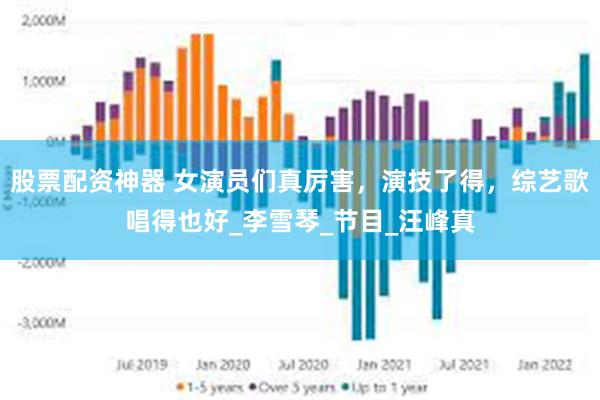 股票配资神器 女演员们真厉害，演技了得，综艺歌唱得也好_李雪琴_节目_汪峰真