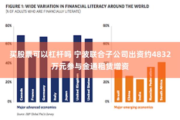 买股票可以杠杆吗 宁波联合子公司出资约4832万元参与金通租赁增资