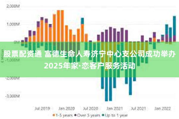 股票配资通 富德生命人寿济宁中心支公司成功举办2025年家·恋客户服务活动